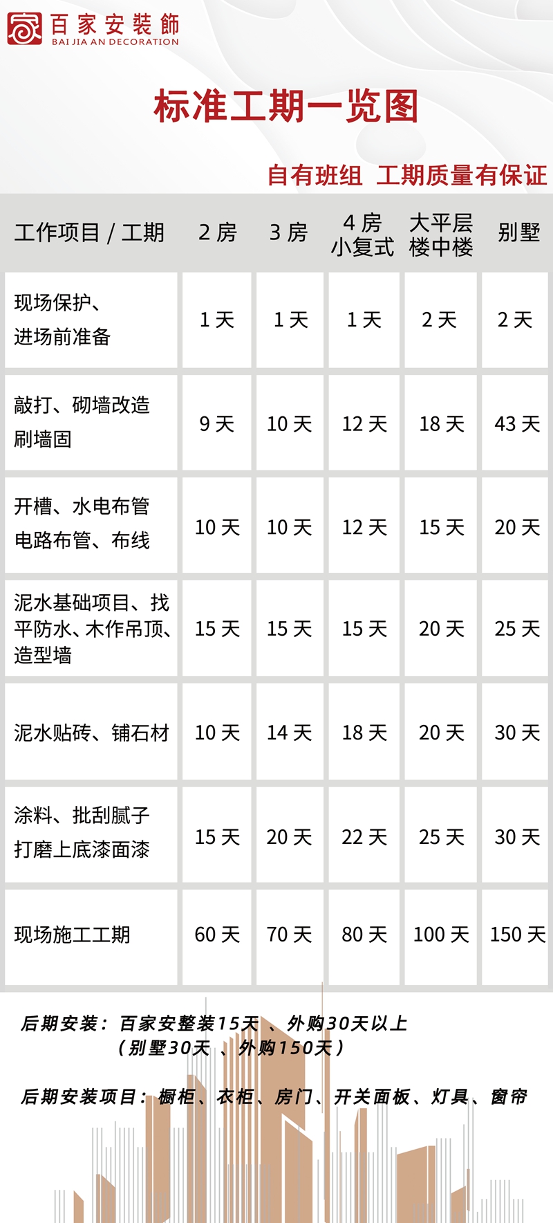 厦门装修公司